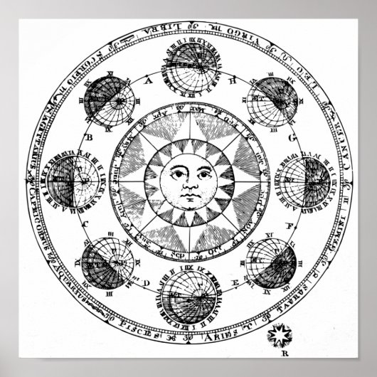 Poster Carte Sun vintage (Devant)