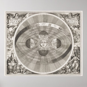 Poster Carte Sun vintage