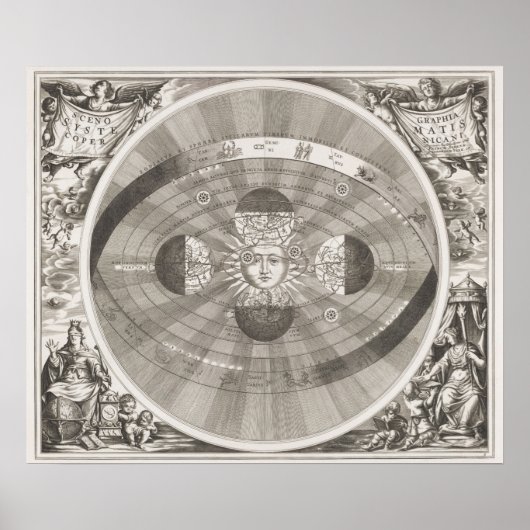 Poster Carte Sun vintage (Devant)