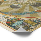 Poster Carte Sun vintage (Coin)