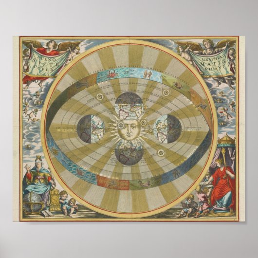 Poster Carte Sun vintage (Devant)