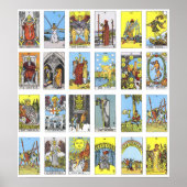 Poster Carte Tarot (Devant)