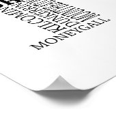 Poster Carte typographique noire de Co. Offaly, Irlande (Coin)