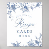 Poster Carte Victorian Dusty Blue French Garden Recette (Devant)