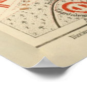 Poster Carte vintage Alexandrie Égypte (1887) (Coin)