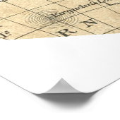 Poster Carte vintage Carrosserie (Coin)