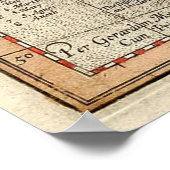 Poster Carte vintage d'Angleterre (1596) (Coin)