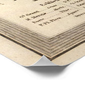 Poster Carte vintage d'Anvers Belgique (1845) (Coin)