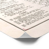 Poster Carte vintage de Birmingham AL (1903) (Coin)