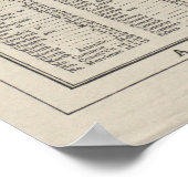 Poster Carte vintage de Camden NJ (1921) (Coin)