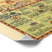 Poster Carte vintage de Hollywood (Coin)