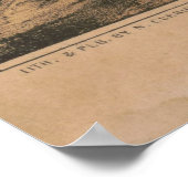 Poster Carte vintage de Jérusalem Israël (1846) (Coin)