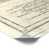 Poster Carte vintage de la Grèce (1794) (Coin)