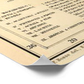 Poster Carte vintage de la Grèce (1894) (Coin)