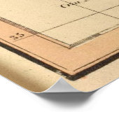 Poster Carte vintage de la mer Egée (1835) (Coin)