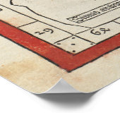 Poster Carte vintage de la Mésopotamie (1482) (Coin)