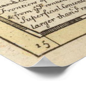 Poster Carte vintage de la Pologne (1736) (Coin)