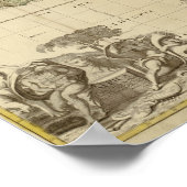 Poster Carte vintage de l'Afrique 1725 (Coin)