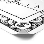 Poster Carte vintage de l'Arizona (1881) BW (Coin)