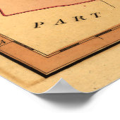 Poster Carte vintage de l'Egypte (1800) (Coin)