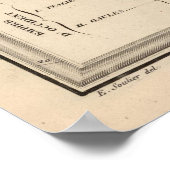 Poster Carte vintage de l'Empire romain (1838) (Coin)