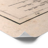 Poster Carte vintage de l'Empire romain (1852) (Coin)