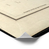 Poster Carte Vintage de l'état du Michigan (Coin)