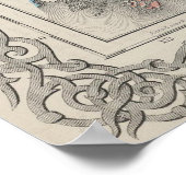 Poster Carte vintage de l'Indonésie et des Philippines (Coin)