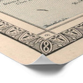 Poster Carte vintage de l'Irlande (1883) (Coin)