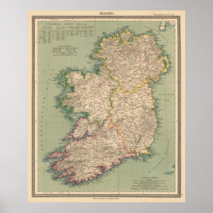 Poster Carte vintage de l'Irlande (1888)
