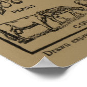 Poster Carte vintage de l'Oregon (1912) (Coin)