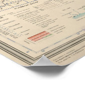 Poster Carte vintage de l'Ukraine (1941) (Coin)