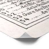 Poster Carte vintage de Lyon France (1900) (Coin)