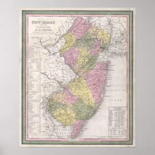 Poster Carte vintage de New Jersey