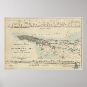 Poster Carte vintage de NYC et de l'aqueduc de Croton (18