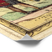 Poster Carte vintage de Paris France (1576) (Coin)