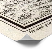 Poster Carte vintage de Pittsburgh PA (1796) (Coin)