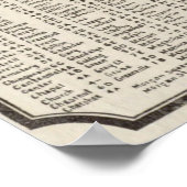 Poster Carte vintage de Spartanburg SC (1918) (Coin)