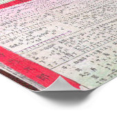 Poster Carte vintage de Tokyo Japon (1880) (Coin)