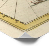 Poster Carte vintage de Toscane Italie (1665) (Coin)