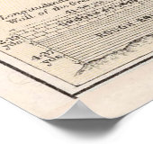 Poster Carte vintage de Troie antique (1874) (Coin)