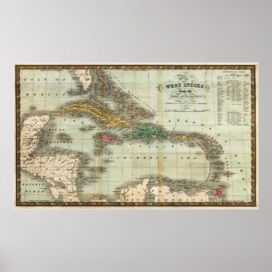 Poster Carte vintage des Caraïbes (1834) (Devant)