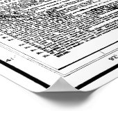 Poster Carte vintage des épaves des Grands Lacs (Coin)