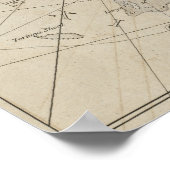 Poster Carte vintage des Florida Keys (1771) (Coin)