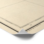 Poster Carte vintage des îles Vierges (1921) (Coin)