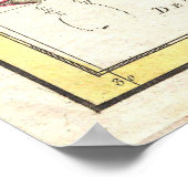 Poster Carte vintage d'Israël (1770) (Coin)