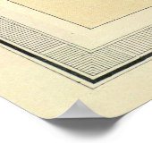 Poster Carte vintage du Caire Egypte (1822) (Coin)