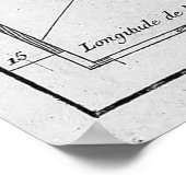 Poster Carte vintage du Cap-Vert (1746) (Coin)