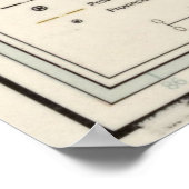 Poster Carte vintage du Costa Rica (1961) (Coin)