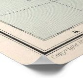 Poster Carte vintage du Japon (1892) (Coin)